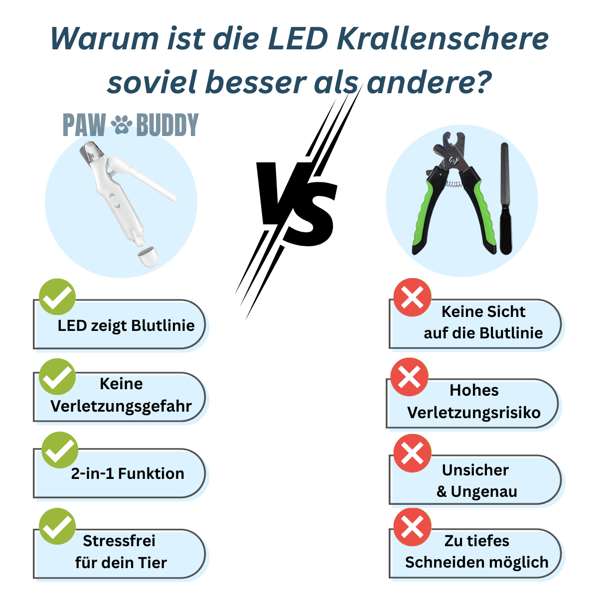 PawBuddy™ LED Krallenschere Pro